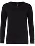 couleur Jet Black